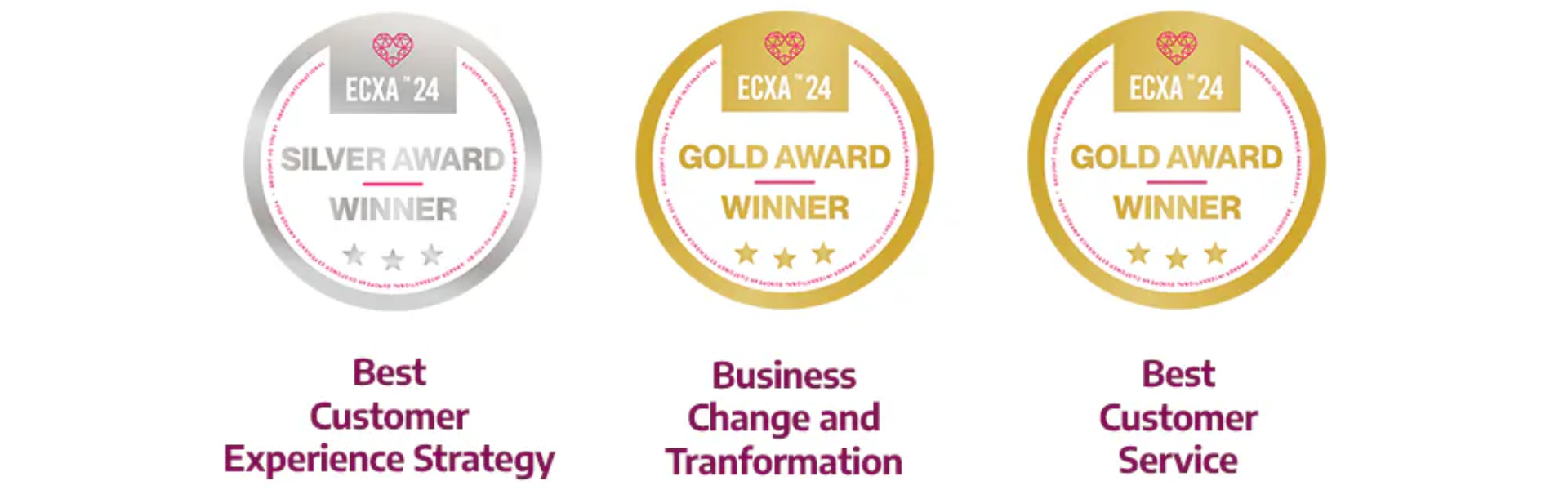 Servicii pentru clienti recunoscute la nivel european: premiile primite la ECXA 2024